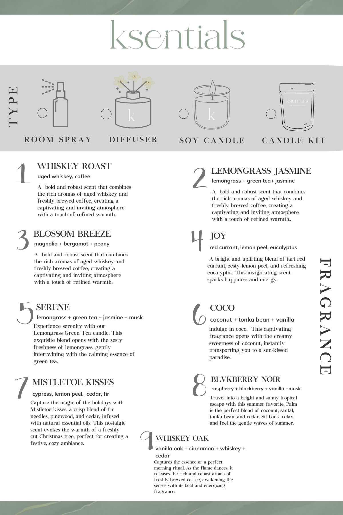 Fragrance Oil Diffusers for waterless and reed diffusers- refill oils