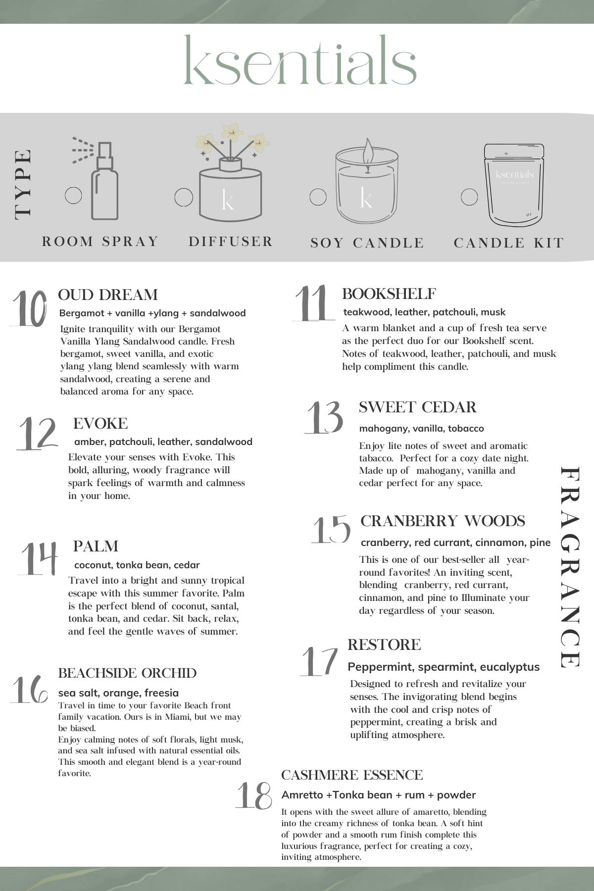 Fragrance Oil Diffusers for waterless and reed diffusers- refill oils