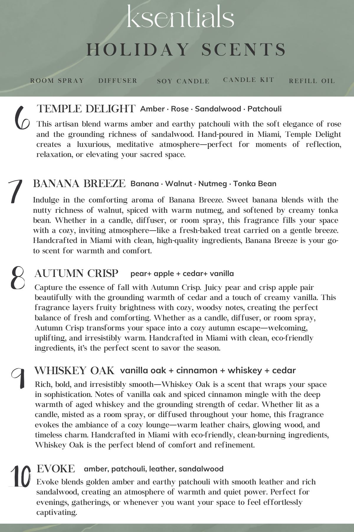 Fragrance Oil Diffusers for waterless and reed diffusers- refill oils