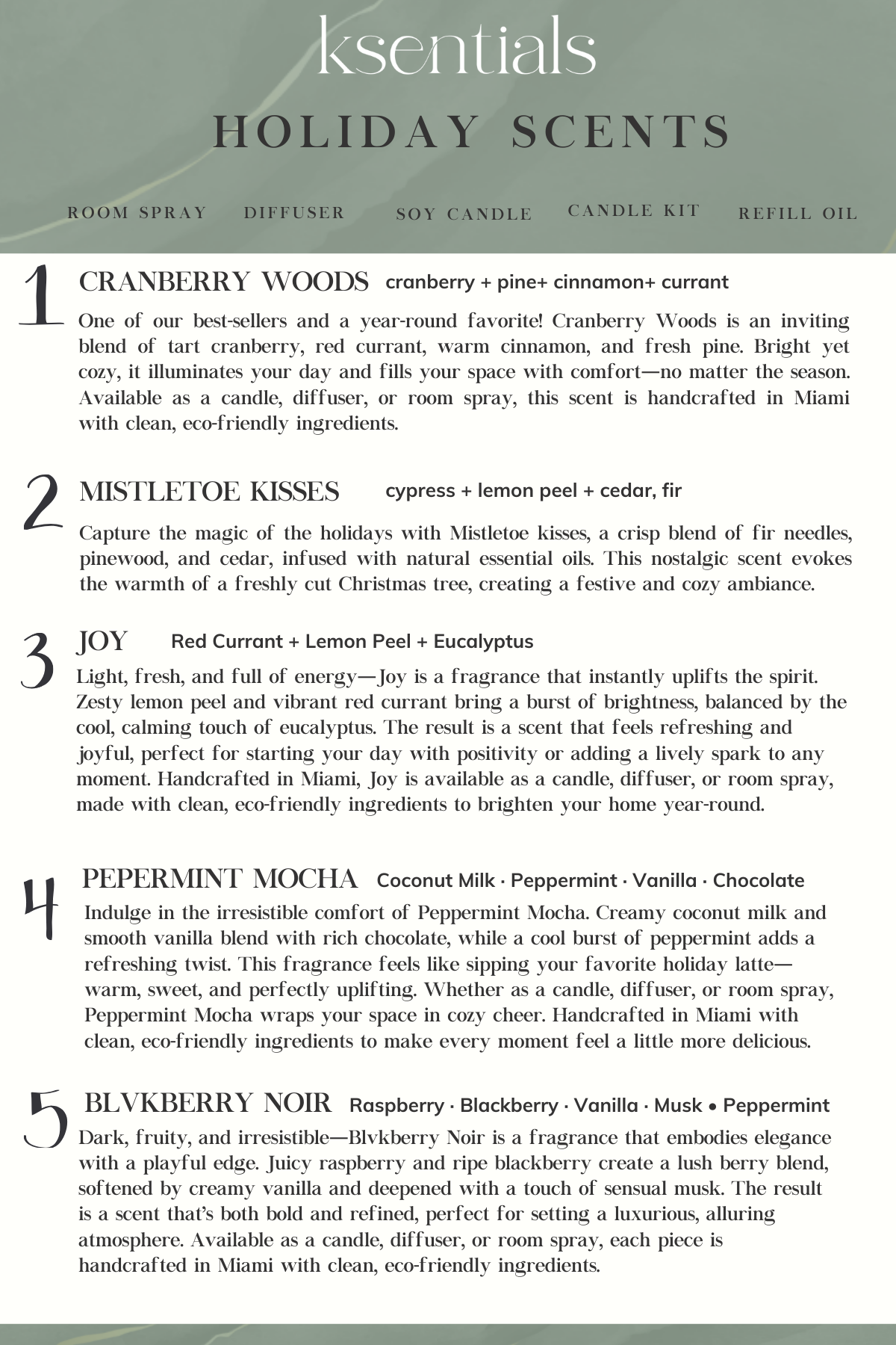 Fragrance Oil Diffusers for waterless and reed diffusers- refill oils