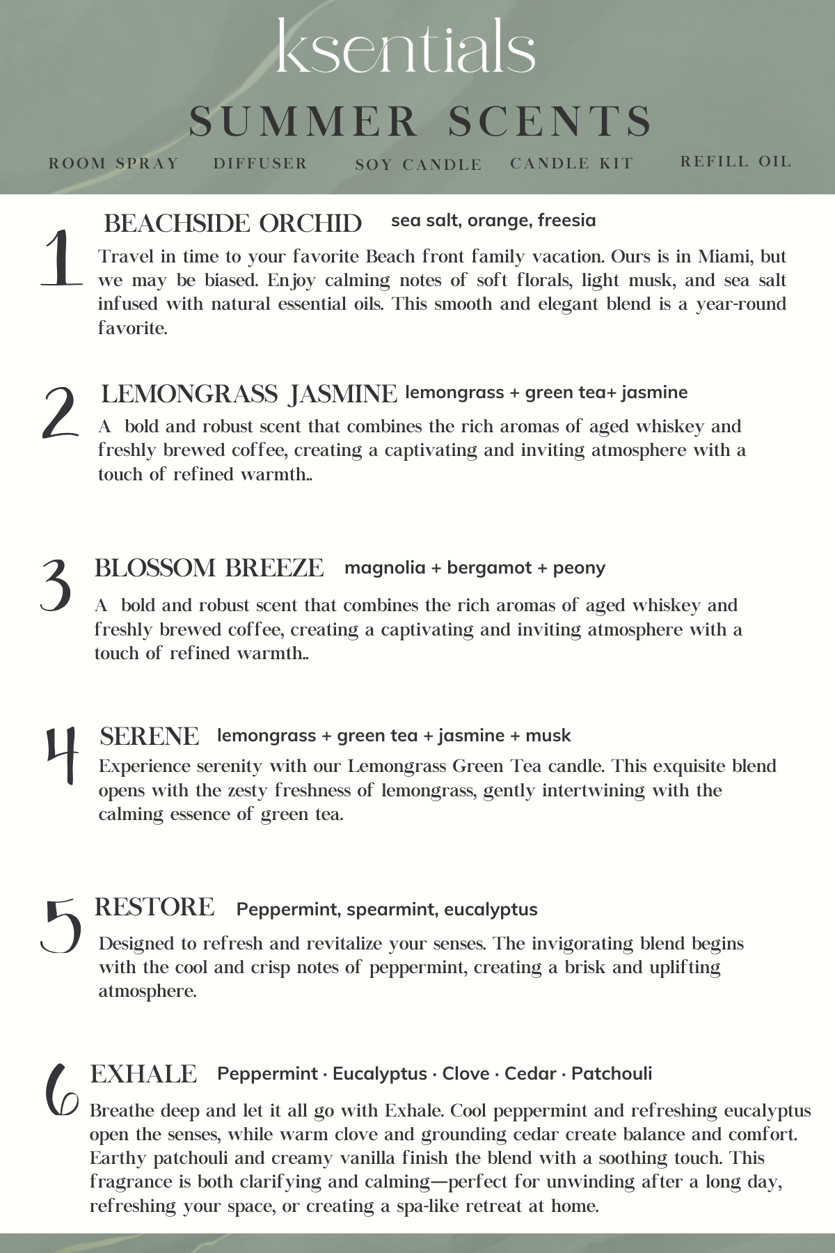 Fragrance Oil Diffusers for waterless and reed diffusers- refill oils